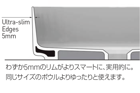 ULTRA SLIM EDGE5mm